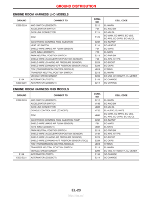 Page 1516