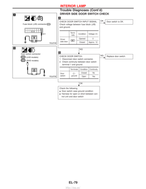 Page 1572