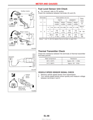 Page 1591
