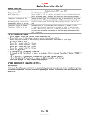 Page 1628