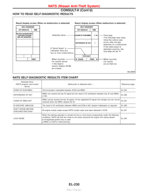 Page 1723