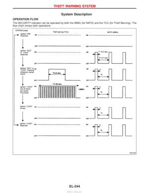 Page 1737