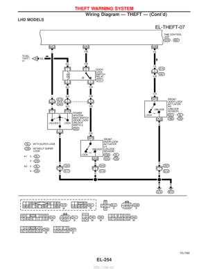 Page 1747
