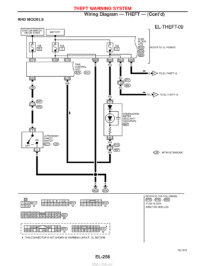 Page 1749