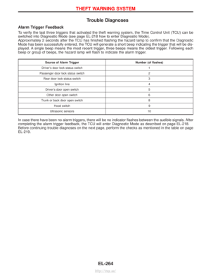 Page 1757
