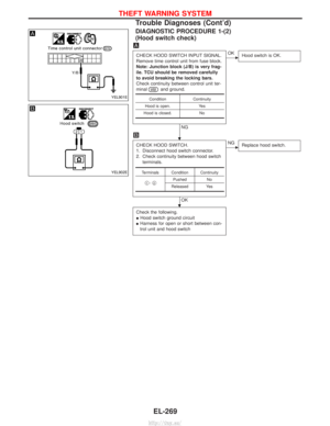 Page 1762