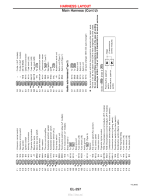 Page 1790