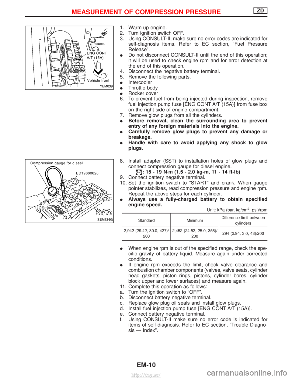 NISSAN TERRANO 2004 Service Repair Manual 1. Warm up engine.
2. Turn ignition switch OFF.
3. Using CONSULT-II, make sure no error codes are indicated forself-diagnosis items. Refer to EC section, ªFuel Pressure
Releaseº.
I Do not disconnect NISSAN TERRANO 2004 Service Repair Manual 1. Warm up engine.
2. Turn ignition switch OFF.
3. Using CONSULT-II, make sure no error codes are indicated forself-diagnosis items. Refer to EC section, ªFuel Pressure
Releaseº.
I Do not disconnect