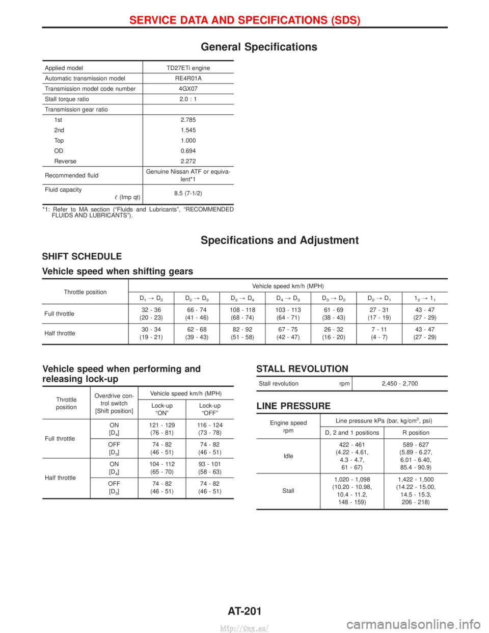 NISSAN TERRANO 2004 Service Repair Manual General Specifications
Applied modelTD27ETi engine
Automatic transmission model RE4R01A
Transmission model code number 4GX07
Stall torque ratio 2.0 : 1
Transmission gear ratio 1st 2.785
2nd 1.545
Top NISSAN TERRANO 2004 Service Repair Manual General Specifications
Applied modelTD27ETi engine
Automatic transmission model RE4R01A
Transmission model code number 4GX07
Stall torque ratio 2.0 : 1
Transmission gear ratio 1st 2.785
2nd 1.545
Top