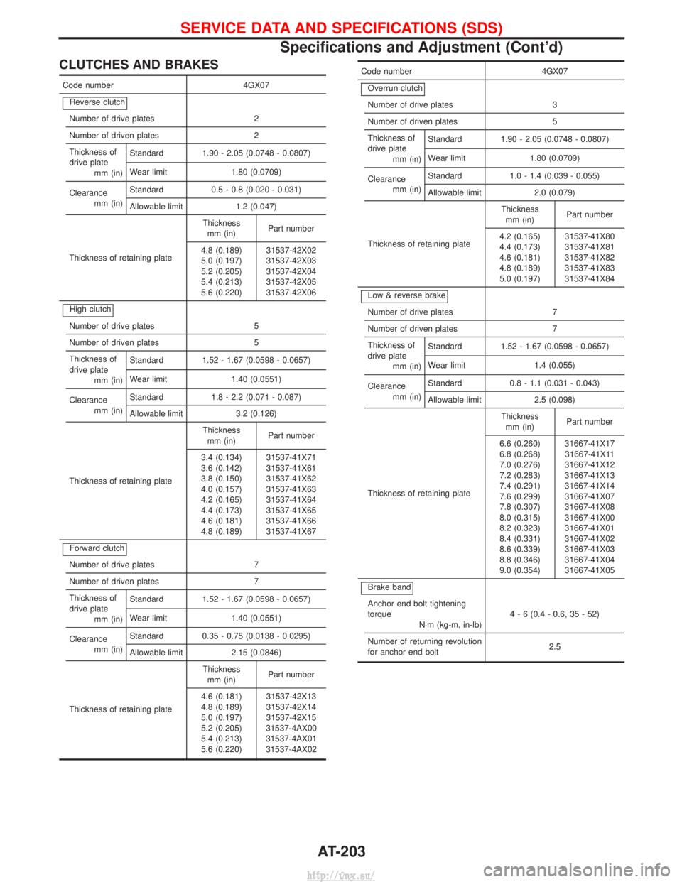 NISSAN TERRANO 2004 Service Repair Manual CLUTCHES AND BRAKES
Code number4GX07
Reverse clutch
Number of drive plates 2
Number of driven plates 2
Thickness of
drive plate mm (in) Standard 1.90 - 2.05 (0.0748 - 0.0807)
Wear limit 1.80 (0.0709)
NISSAN TERRANO 2004 Service Repair Manual CLUTCHES AND BRAKES
Code number4GX07
Reverse clutch
Number of drive plates 2
Number of driven plates 2
Thickness of
drive plate mm (in) Standard 1.90 - 2.05 (0.0748 - 0.0807)
Wear limit 1.80 (0.0709)