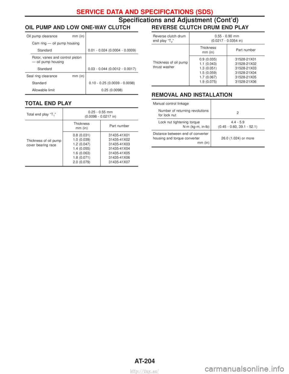 NISSAN TERRANO 2004 Service Repair Manual OIL PUMP AND LOW ONE-WAY CLUTCH
Oil pump clearance mm (in)Cam ring Ð oil pump housingStandard 0.01 - 0.024 (0.0004 - 0.0009)
Rotor, vanes and control piston
Ð oil pump housing Standard 0.03 - 0.044 NISSAN TERRANO 2004 Service Repair Manual OIL PUMP AND LOW ONE-WAY CLUTCH
Oil pump clearance mm (in)Cam ring Ð oil pump housingStandard 0.01 - 0.024 (0.0004 - 0.0009)
Rotor, vanes and control piston
Ð oil pump housing Standard 0.03 - 0.044