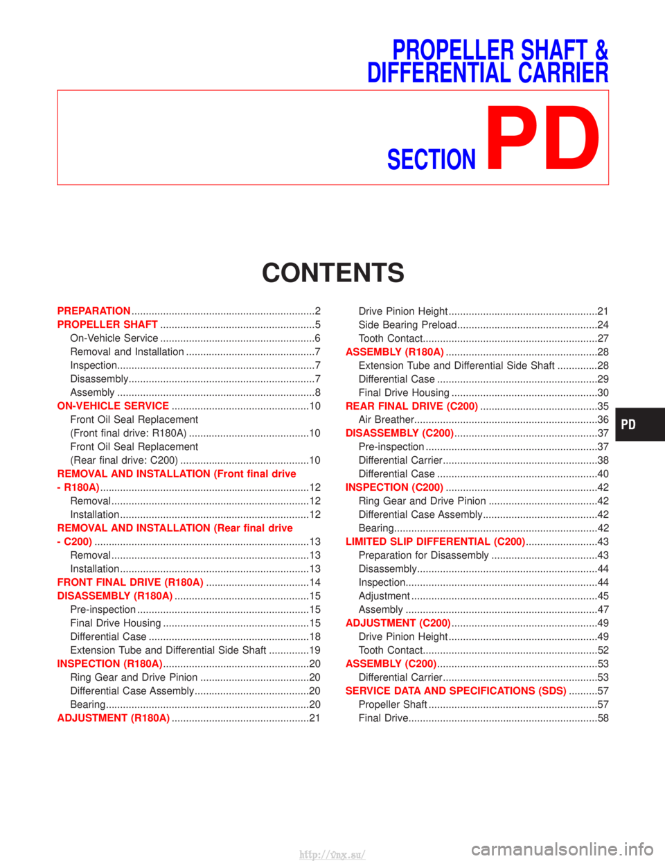NISSAN TERRANO 2004 Service Repair Manual PROPELLER SHAFT &
DIFFERENTIAL CARRIER
SECTION
PD
CONTENTS
PREPARATION ................................................................2
PROPELLER SHAFT ............................................... NISSAN TERRANO 2004 Service Repair Manual PROPELLER SHAFT &
DIFFERENTIAL CARRIER
SECTION
PD
CONTENTS
PREPARATION ................................................................2
PROPELLER SHAFT ...............................................