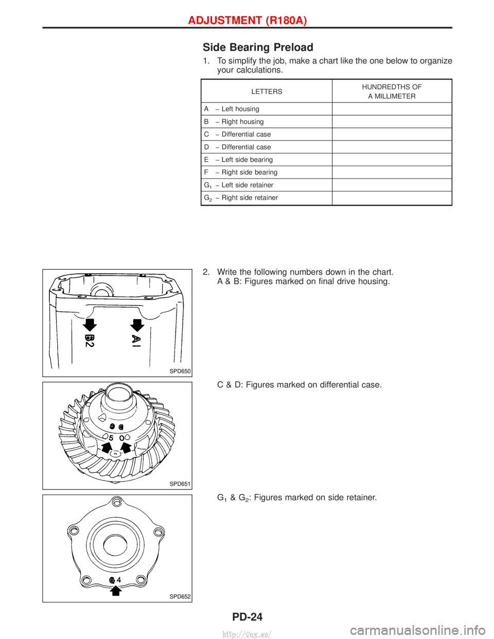 NISSAN TERRANO 2004  Service Repair Manual Side Bearing Preload
1. To simplify the job, make a chart like the one below to organizeyour calculations.
LETTERS HUNDREDTHS OF
A MILLIMETER
A þ Left housing
B þ Right housing
C þ Differential cas