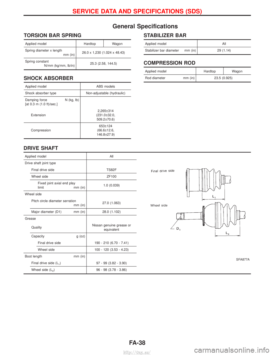 NISSAN TERRANO 2004 Service Repair Manual General Specifications
TORSION BAR SPRING
Applied modelHardtop Wagon
Spring diameter x length mm (in)26.0 x 1,230 (1.024 x 48.43)
Spring constant N/mm (kg/mm, lb/in) 25.3 (2.58, 144.5)
SHOCK ABSORBER
NISSAN TERRANO 2004 Service Repair Manual General Specifications
TORSION BAR SPRING
Applied modelHardtop Wagon
Spring diameter x length mm (in)26.0 x 1,230 (1.024 x 48.43)
Spring constant N/mm (kg/mm, lb/in) 25.3 (2.58, 144.5)
SHOCK ABSORBER