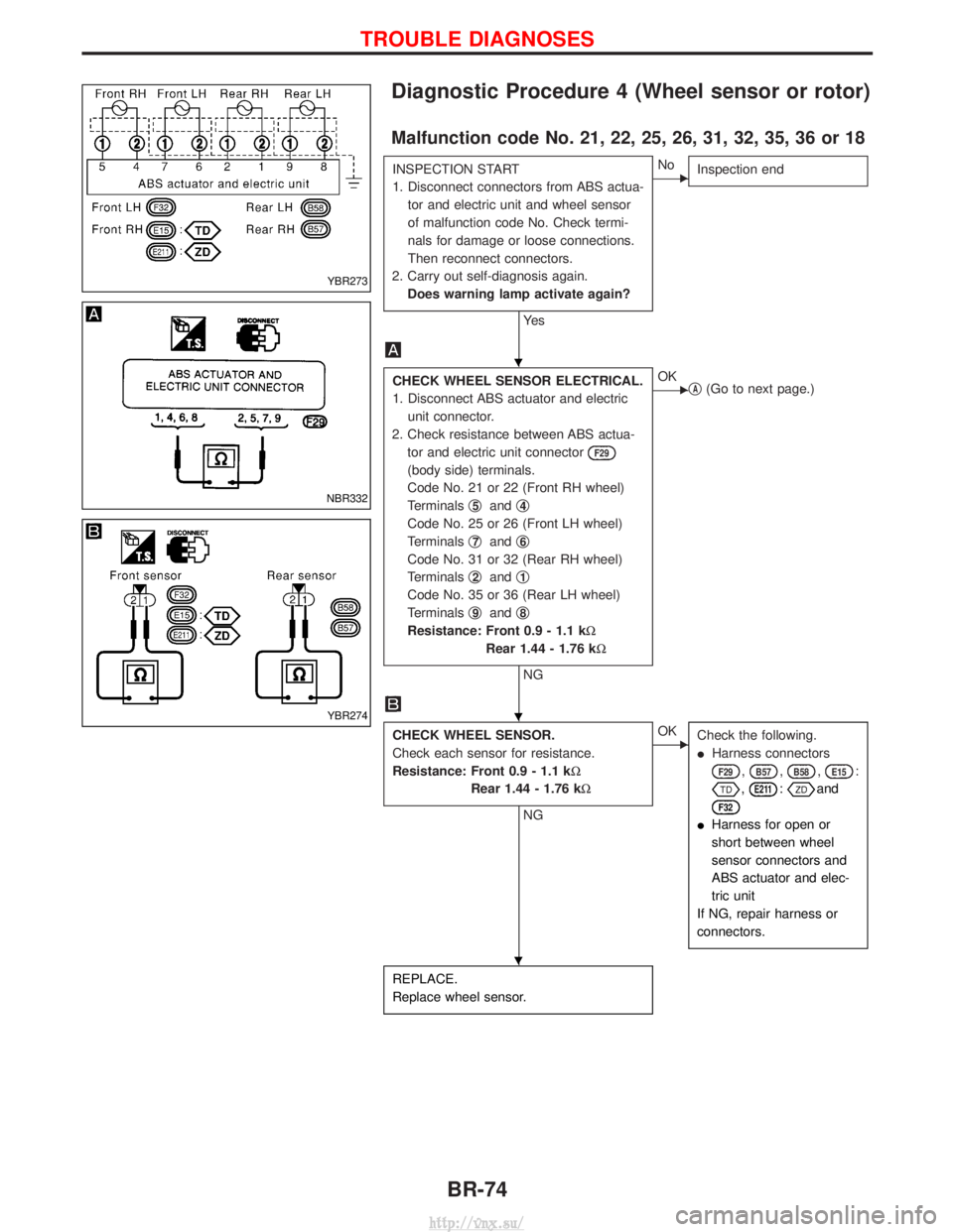 NISSAN TERRANO 2004  Service Repair Manual Diagnostic Procedure 4 (Wheel sensor or rotor)
Malfunction code No. 21, 22, 25, 26, 31, 32, 35, 36 or 18
INSPECTION START
1. Disconnect connectors from ABS actua-tor and electric unit and wheel sensor