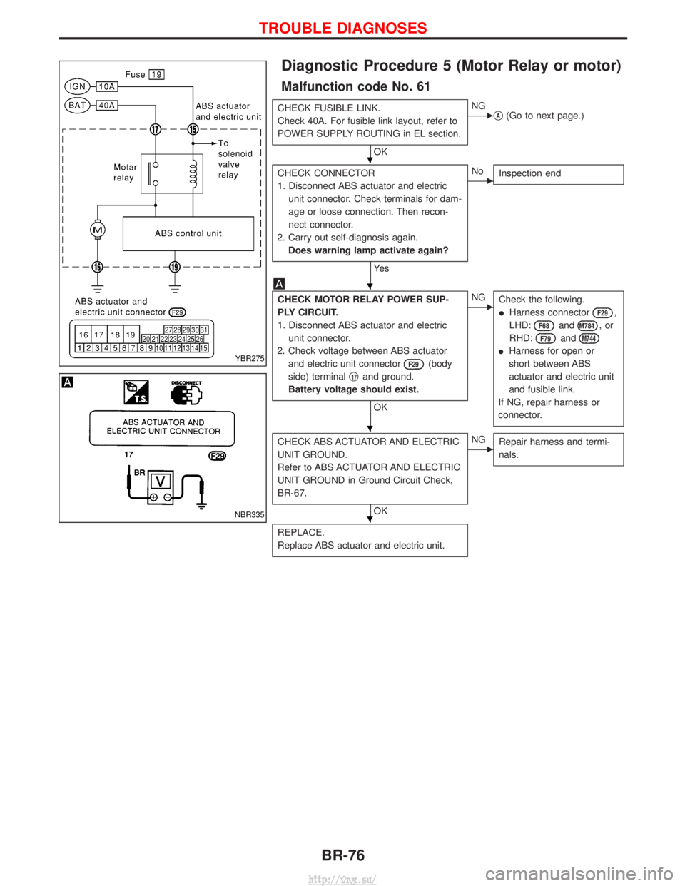 NISSAN TERRANO 2004  Service Repair Manual Diagnostic Procedure 5 (Motor Relay or motor)
Malfunction code No. 61
CHECK FUSIBLE LINK.
Check 40A. For fusible link layout, refer to
POWER SUPPLY ROUTING in EL section.
OK
ENGqA(Go to next page.)
CH