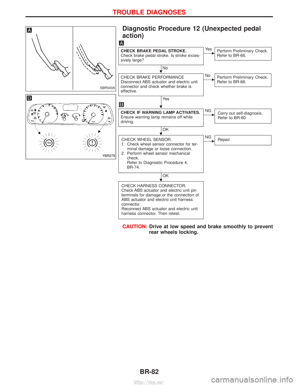 NISSAN TERRANO 2004  Service Repair Manual Diagnostic Procedure 12 (Unexpected pedal
action)
CHECK BRAKE PEDAL STROKE.
Check brake pedal stroke. Is stroke exces-
sively large?
No
EYe sPerform Preliminary Check.
Refer to BR-66.
CHECK BRAKE PERF