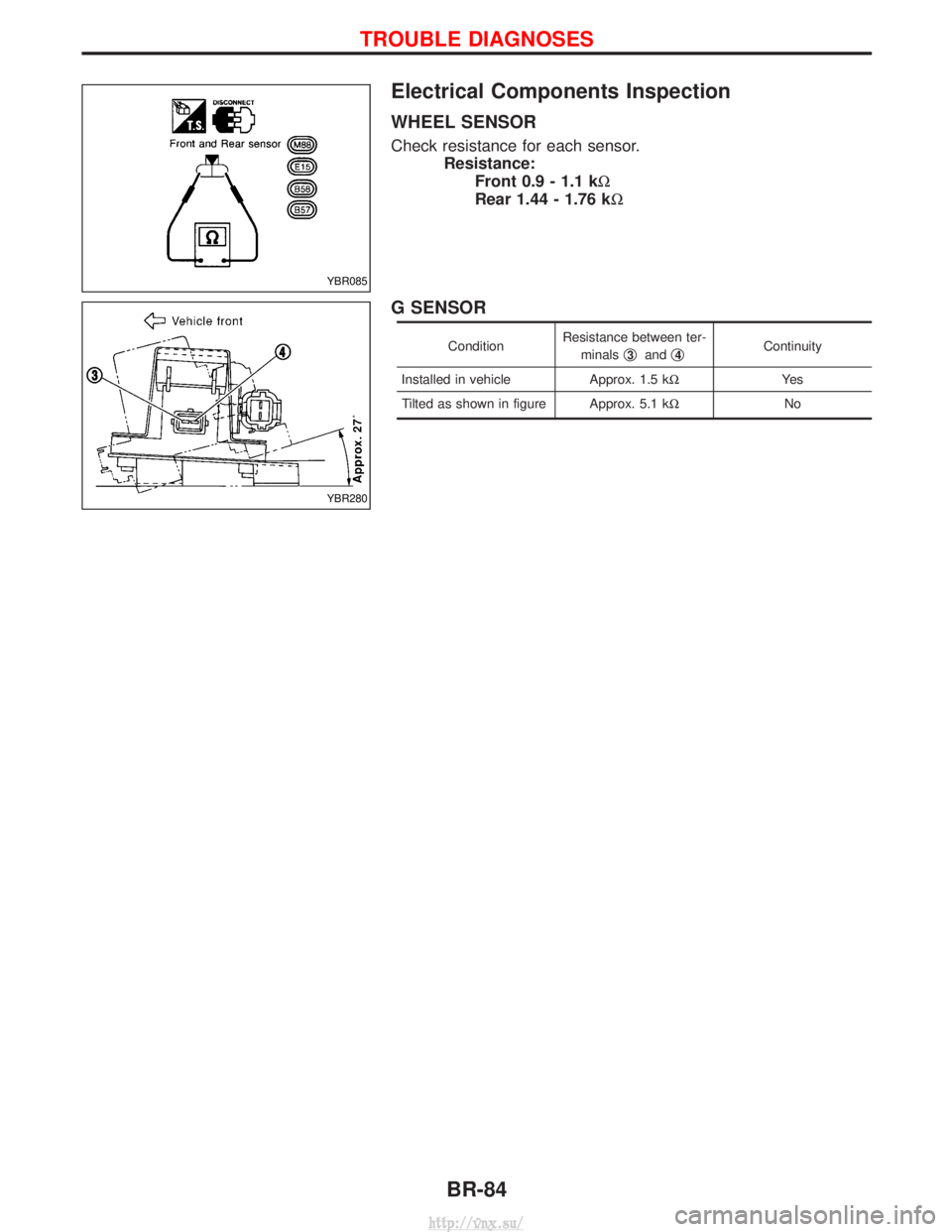 NISSAN TERRANO 2004  Service Repair Manual Electrical Components Inspection
WHEEL SENSOR
Check resistance for each sensor.Resistance:Front 0.9 - 1.1 k W
Rear 1.44 - 1.76 k W
G SENSOR
Condition Resistance between ter-
minals q3andq4Continuity
I
