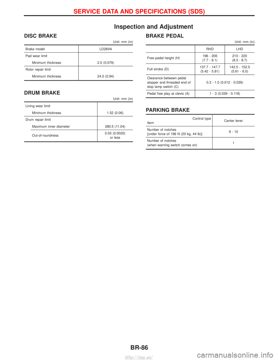 NISSAN TERRANO 2004  Service Repair Manual Inspection and Adjustment
DISC BRAKE
Unit: mm (in)
Brake modelLD28VA
Pad wear limit Minimum thickness 2.0 (0.079)
Rotor repair limit Minimum thickness 24.0 (0.94)
DRUM BRAKE
Unit: mm (in)
Lining wear 