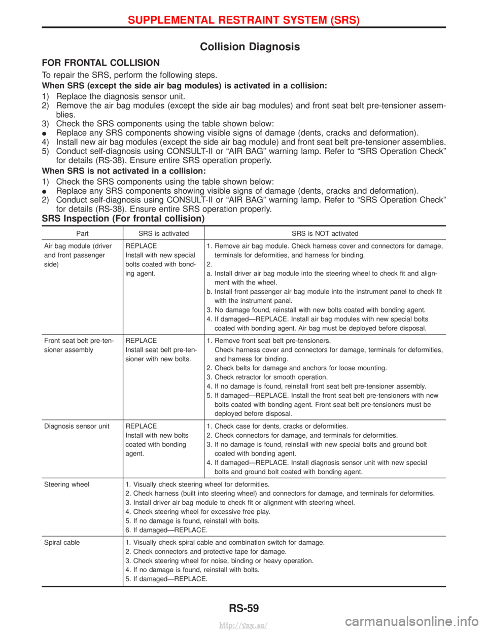 NISSAN TERRANO 2004  Service Repair Manual Collision Diagnosis
FOR FRONTAL COLLISION
To repair the SRS, perform the following steps.
When SRS (except the side air bag modules) is activated in a collision:
1) Replace the diagnosis sensor unit.
