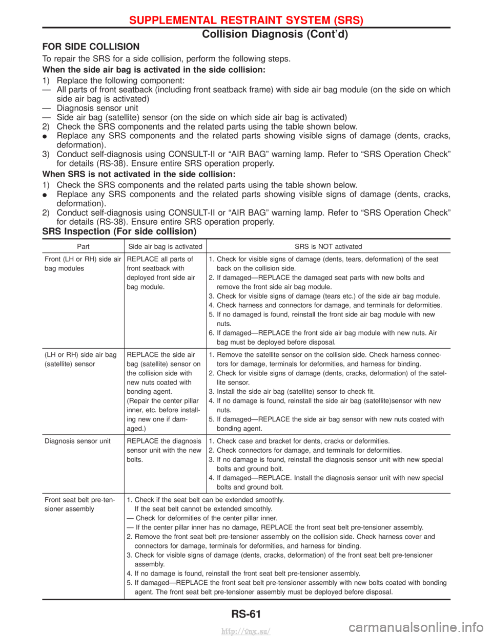 NISSAN TERRANO 2004  Service Repair Manual FOR SIDE COLLISION
To repair the SRS for a side collision, perform the following steps.
When the side air bag is activated in the side collision:
1) Replace the following component:
Ð All parts of fr