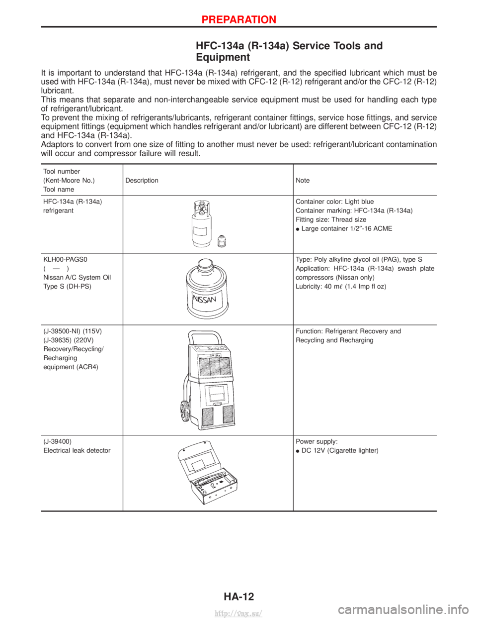 NISSAN TERRANO 2004 Service Repair Manual HFC-134a (R-134a) Service Tools and
Equipment
It is important to understand that HFC-134a (R-134a) refrigerant, and the specified lubricant which must be
used with HFC-134a (R-134a), must never be mix NISSAN TERRANO 2004 Service Repair Manual HFC-134a (R-134a) Service Tools and
Equipment
It is important to understand that HFC-134a (R-134a) refrigerant, and the specified lubricant which must be
used with HFC-134a (R-134a), must never be mix