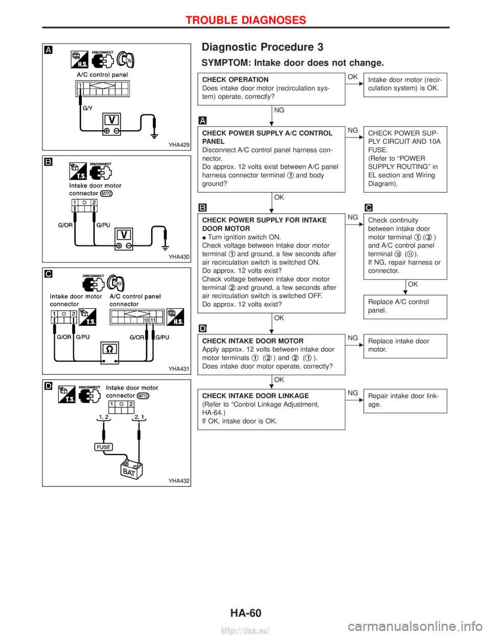 NISSAN TERRANO 2004  Service Repair Manual Diagnostic Procedure 3
SYMPTOM: Intake door does not change.
CHECK OPERATION
Does intake door motor (recirculation sys-
tem) operate, correctly?
NG
EOKIntake door motor (recir-
culation system) is OK.