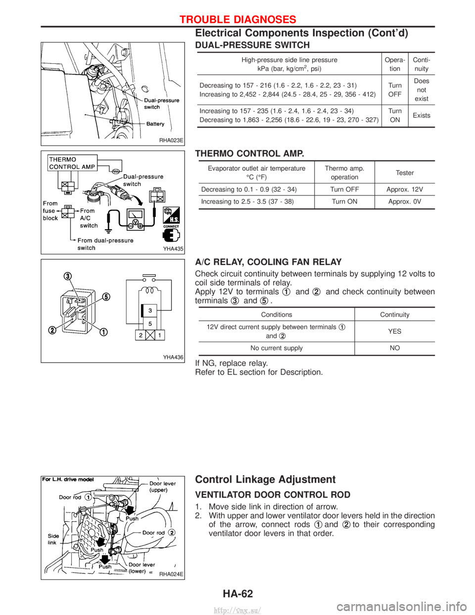 NISSAN TERRANO 2004  Service Repair Manual DUAL-PRESSURE SWITCH
High-pressure side line pressurekPa (bar, kg/cm2, psi) Opera-
tion Conti-
nuity
Decreasing to 157 - 216 (1.6 - 2.2, 1.6 - 2.2, 23 - 31)
Increasing to 2,452 - 2,844 (24.5 - 28.4, 2