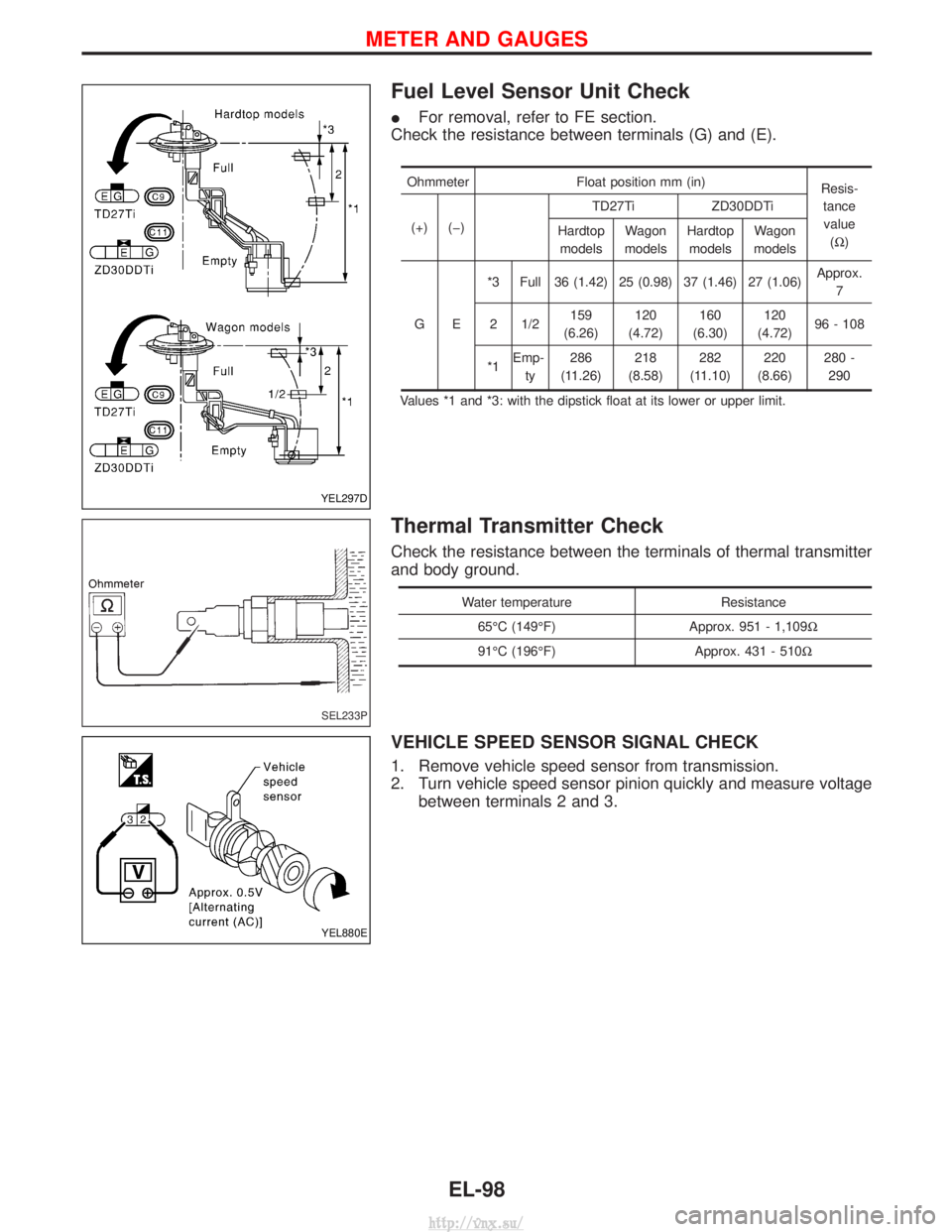 NISSAN TERRANO 2004  Service Repair Manual Fuel Level Sensor Unit Check
IFor removal, refer to FE section.
Check the resistance between terminals (G) and (E).
Ohmmeter Float position mm (in)
Resis-
tancevalue (W )
(+) (þ) TD27Ti ZD30DDTi
Hard