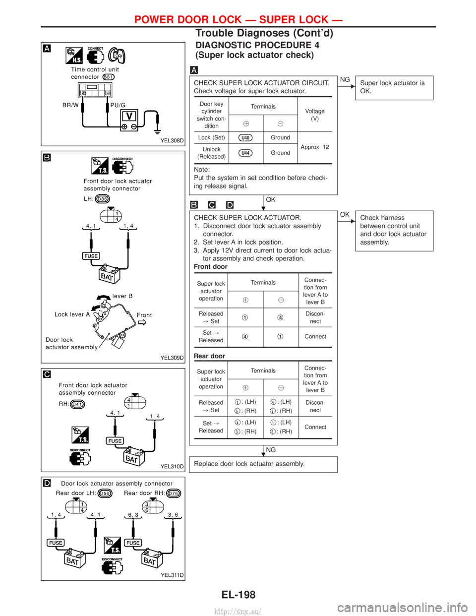 NISSAN TERRANO 2004  Service Repair Manual DIAGNOSTIC PROCEDURE 4
(Super lock actuator check)
CHECK SUPER LOCK ACTUATOR CIRCUIT.
Check voltage for super lock actuator.
Note:
Put the system in set condition before check-
ing release signal.
OK
