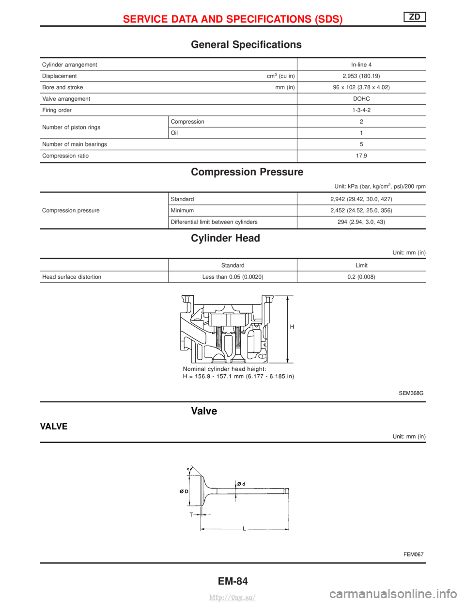 NISSAN TERRANO 2004  Service Repair Manual General Specifications
Cylinder arrangementIn-line 4
Displacement cm
3(cu in)2,953 (180.19)
Bore and stroke mm (in) 96 x 102 (3.78 x 4.02)
Valve arrangement DOHC
Firing order 1-3-4-2
Number of piston 