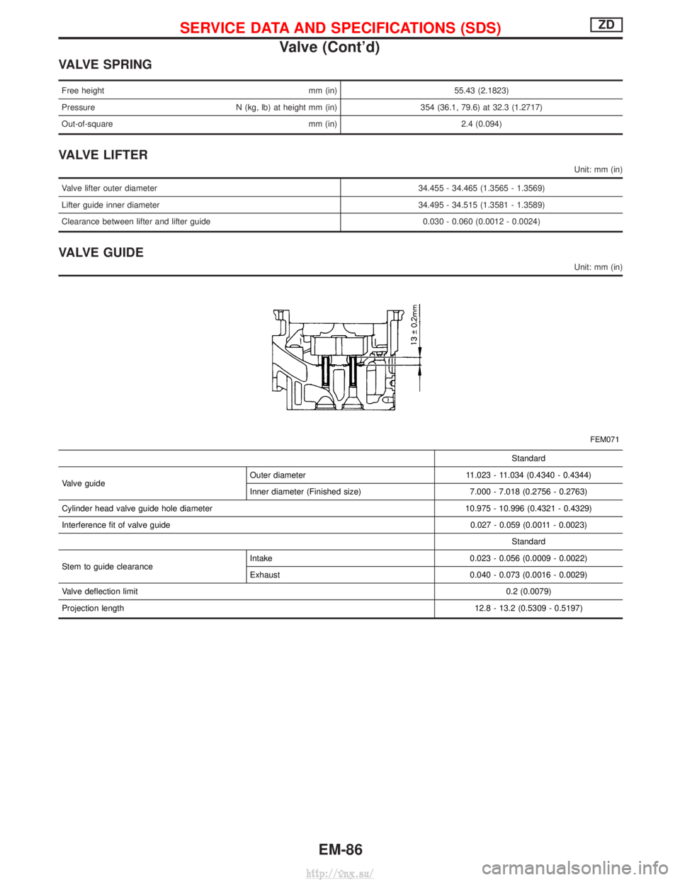 NISSAN TERRANO 2004  Service Repair Manual VALVE SPRING
Free heightmm (in)55.43 (2.1823)
Pressure N (kg, lb) at height mm (in) 354 (36.1, 79.6) at 32.3 (1.2717)
Out-of-square mm (in) 2.4 (0.094)
VALVE LIFTER
Unit: mm (in)
Valve lifter outer di