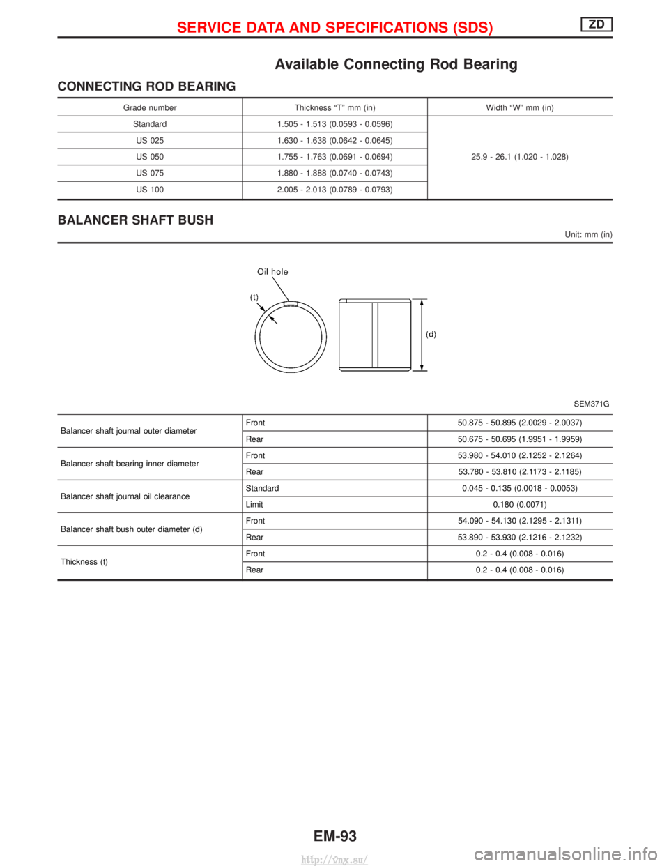 NISSAN TERRANO 2004  Service Repair Manual Available Connecting Rod Bearing
CONNECTING ROD BEARING
Grade numberThickness ªTº mm (in) Width ªWº mm (in)
Standard 1.505 - 1.513 (0.0593 - 0.0596)
25.9 - 26.1 (1.020 - 1.028)
US 025 1.630 - 1.63