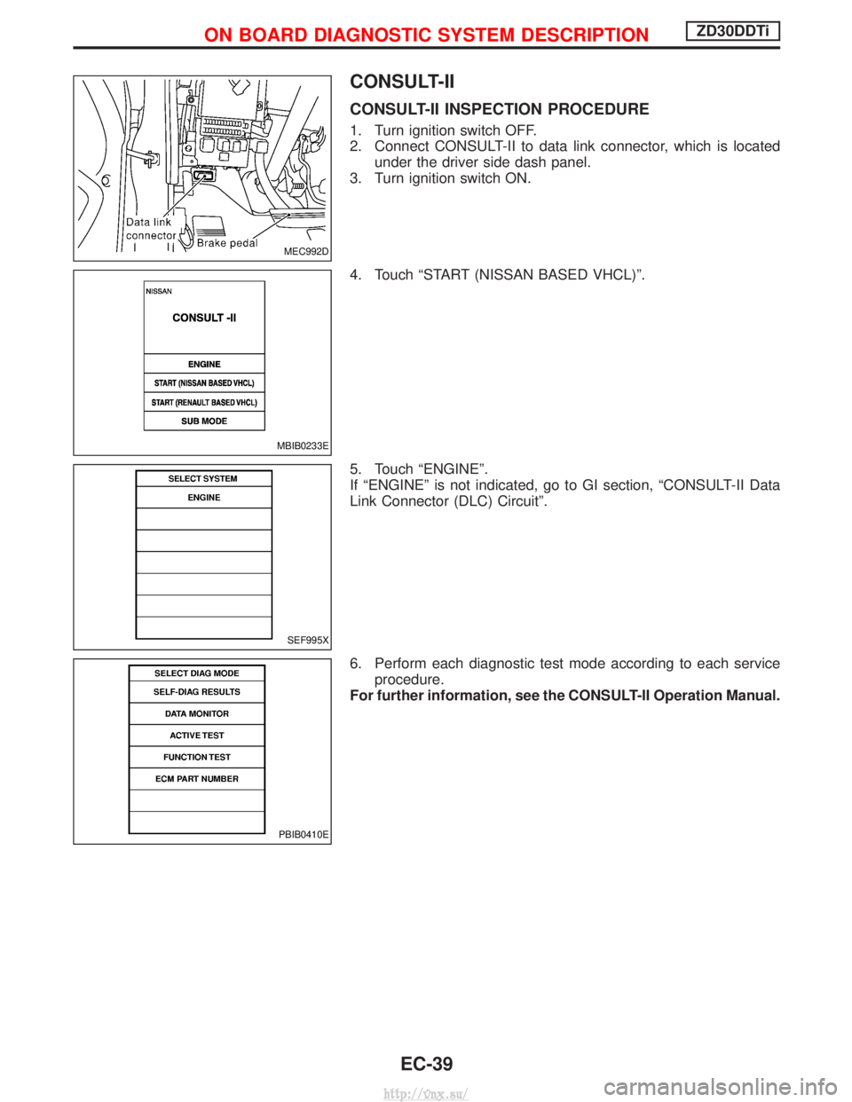 NISSAN TERRANO 2004  Service Repair Manual CONSULT-II
CONSULT-II INSPECTION PROCEDURE
1. Turn ignition switch OFF.
2. Connect CONSULT-II to data link connector, which is locatedunder the driver side dash panel.
3. Turn ignition switch ON.
4. T