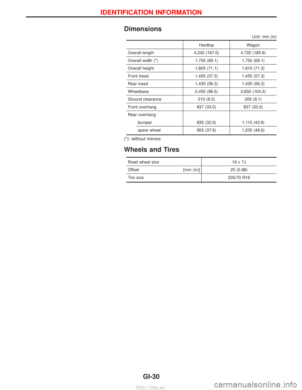 NISSAN TERRANO 2004  Service Repair Manual Dimensions
Unit: mm (in)
HardtopWagon
Overall length 4,242 (167.0) 4,722 (185.9)
Overall width (*) 1,755 (69.1) 1,755 (69.1)
Overall height 1,805 (71.1) 1,810 (71.3)
Front tread 1,455 (57.3) 1,455 (57