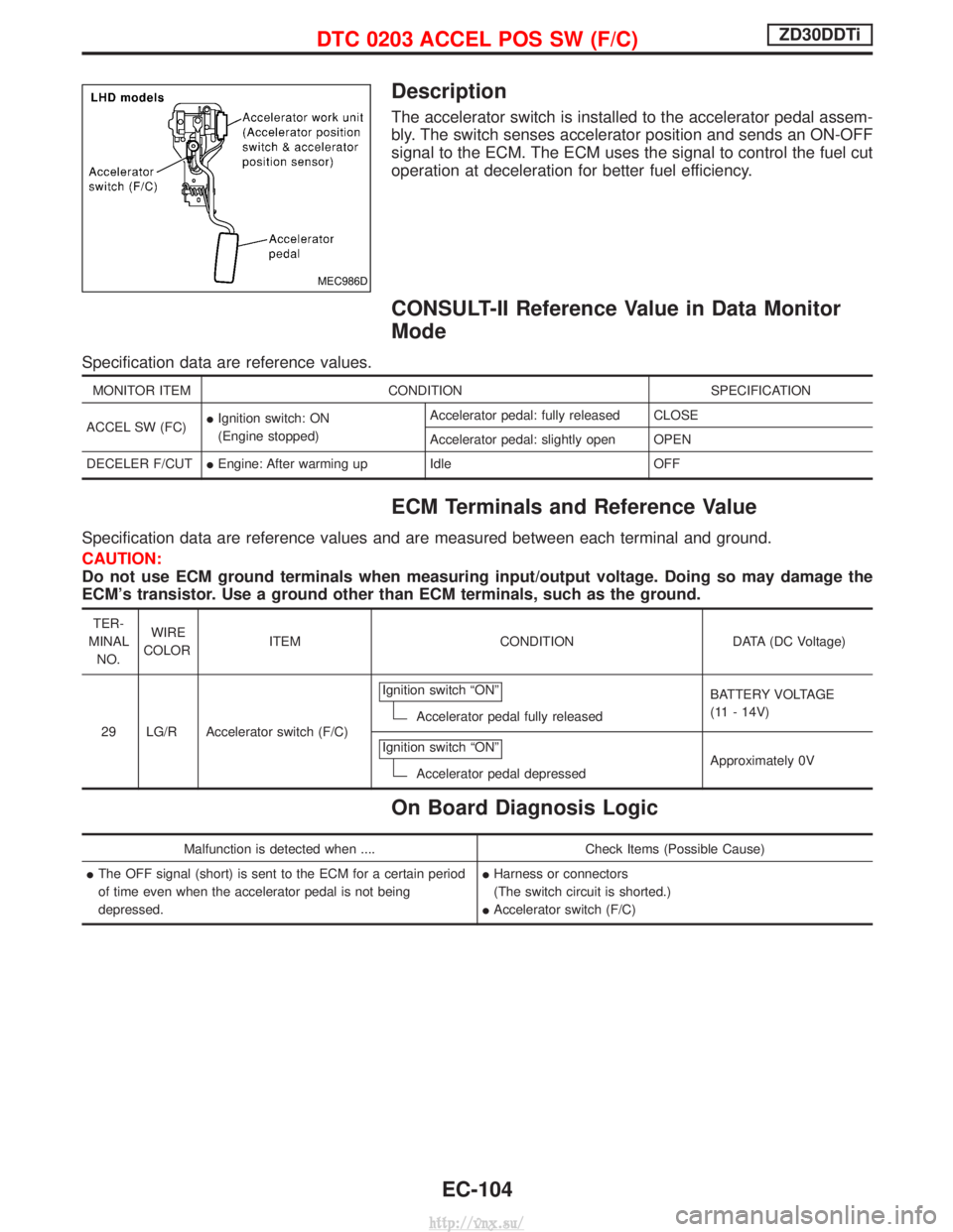 NISSAN TERRANO 2004  Service Repair Manual Description
The accelerator switch is installed to the accelerator pedal assem-
bly. The switch senses accelerator position and sends an ON-OFF
signal to the ECM. The ECM uses the signal to control th