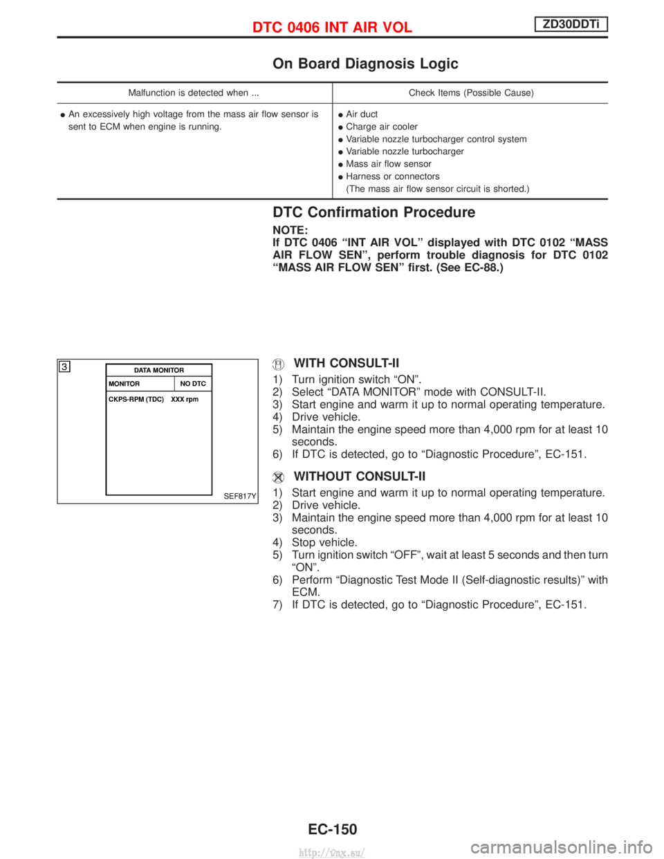 NISSAN TERRANO 2004 Service Repair Manual On Board Diagnosis Logic
Malfunction is detected when ...Check Items (Possible Cause)
I An excessively high voltage from the mass air flow sensor is
sent to ECM when engine is running. I
Air duct
I Ch NISSAN TERRANO 2004 Service Repair Manual On Board Diagnosis Logic
Malfunction is detected when ...Check Items (Possible Cause)
I An excessively high voltage from the mass air flow sensor is
sent to ECM when engine is running. I
Air duct
I Ch