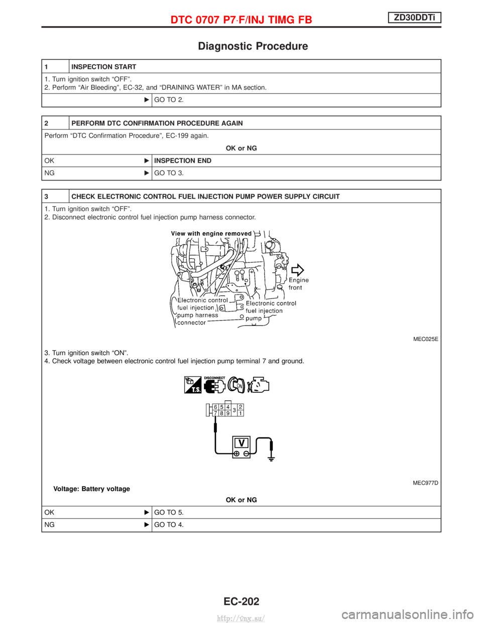 NISSAN TERRANO 2004  Service Repair Manual Diagnostic Procedure
1 INSPECTION START
1. Turn ignition switch ªOFFº.
2. Perform ªAir Bleedingº, EC-32, and ªDRAINING WATERº in MA section.EGO TO 2.
2 PERFORM DTC CONFIRMATION PROCEDURE AGAIN
P