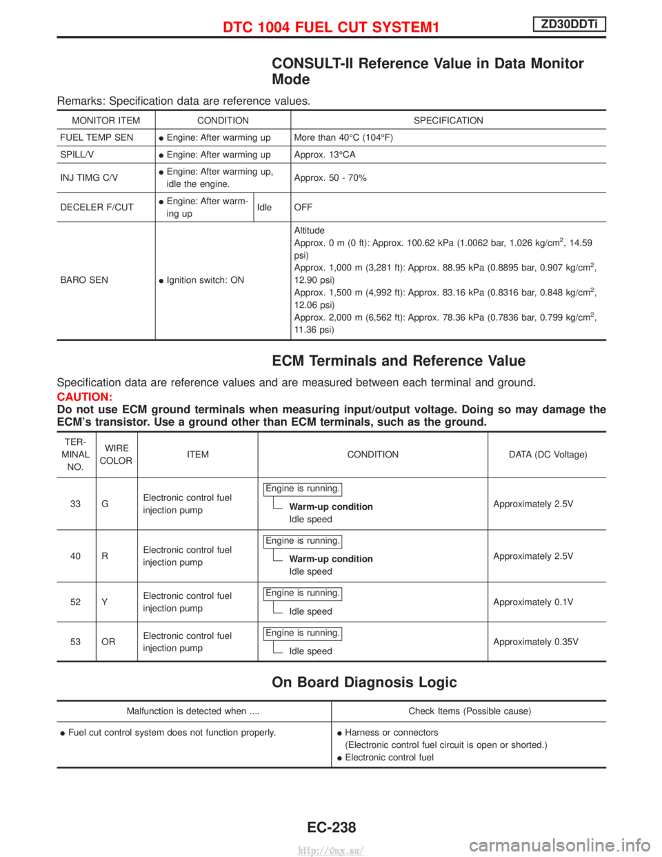 NISSAN TERRANO 2004  Service Repair Manual CONSULT-II Reference Value in Data Monitor
Mode
Remarks: Specification data are reference values.
MONITOR ITEMCONDITION SPECIFICATION
FUEL TEMP SEN IEngine: After warming up More than 40ÉC (104ÉF)
S