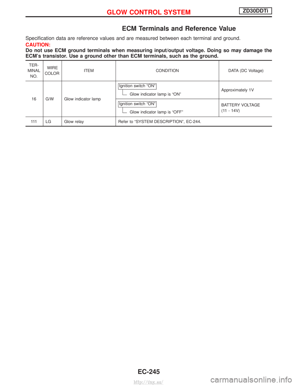 NISSAN TERRANO 2004  Service Repair Manual ECM Terminals and Reference Value
Specification data are reference values and are measured between each terminal and ground.
CAUTION:
Do not use ECM ground terminals when measuring input/output voltag