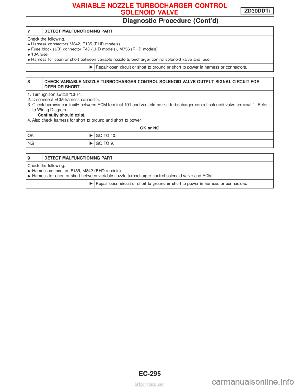 NISSAN TERRANO 2004 Service Repair Manual 7 DETECT MALFUNCTIONING PART
Check the following.
IHarness connectors M842, F135 (RHD models)
I Fuse block (J/B) connector F48 (LHD models), M756 (RHD models)
I 10A fuse
I Harness for open or short be NISSAN TERRANO 2004 Service Repair Manual 7 DETECT MALFUNCTIONING PART
Check the following.
IHarness connectors M842, F135 (RHD models)
I Fuse block (J/B) connector F48 (LHD models), M756 (RHD models)
I 10A fuse
I Harness for open or short be
