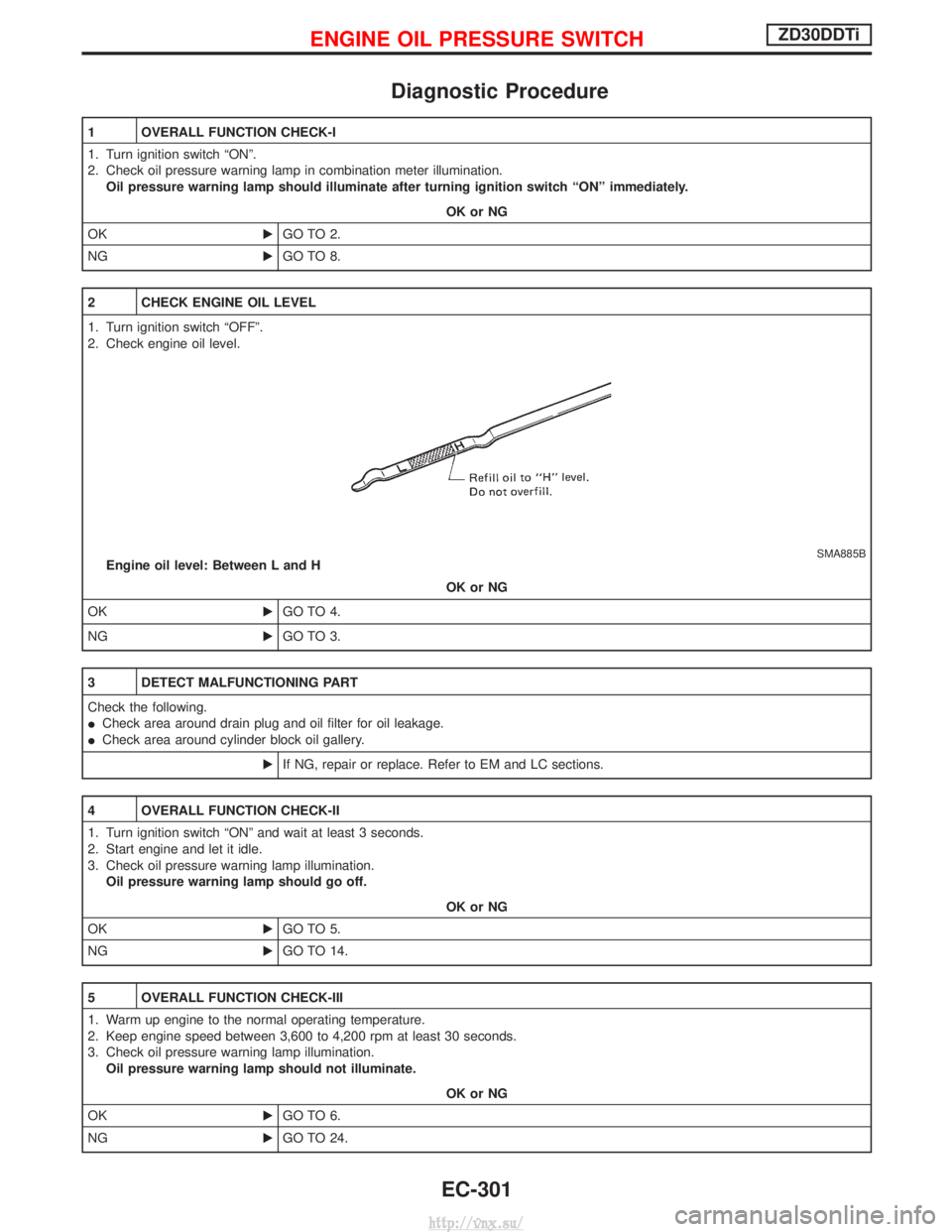 NISSAN TERRANO 2004 Service Repair Manual Diagnostic Procedure
1 OVERALL FUNCTION CHECK-I
1. Turn ignition switch ªONº.
2. Check oil pressure warning lamp in combination meter illumination.Oil pressure warning lamp should illuminate after t NISSAN TERRANO 2004 Service Repair Manual Diagnostic Procedure
1 OVERALL FUNCTION CHECK-I
1. Turn ignition switch ªONº.
2. Check oil pressure warning lamp in combination meter illumination.Oil pressure warning lamp should illuminate after t