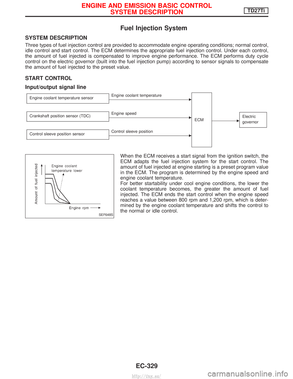 NISSAN TERRANO 2004  Service Repair Manual Fuel Injection System
SYSTEM DESCRIPTION
Three types of fuel injection control are provided to accommodate engine operating conditions; normal control,
idle control and start control. The ECM determin