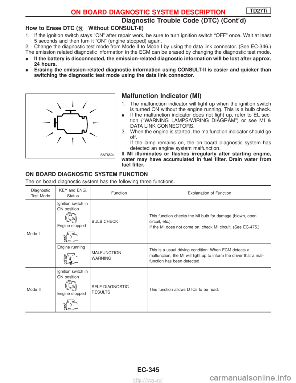 NISSAN TERRANO 2004 Service Repair Manual How to Erase DTC (Without CONSULT-II)
1. If the ignition switch stays ªONº after repair work, be sure to turn ignition switch ªOFFº once. Wait at least5 seconds and then turn it ªONº (engine sto NISSAN TERRANO 2004 Service Repair Manual How to Erase DTC (Without CONSULT-II)
1. If the ignition switch stays ªONº after repair work, be sure to turn ignition switch ªOFFº once. Wait at least5 seconds and then turn it ªONº (engine sto