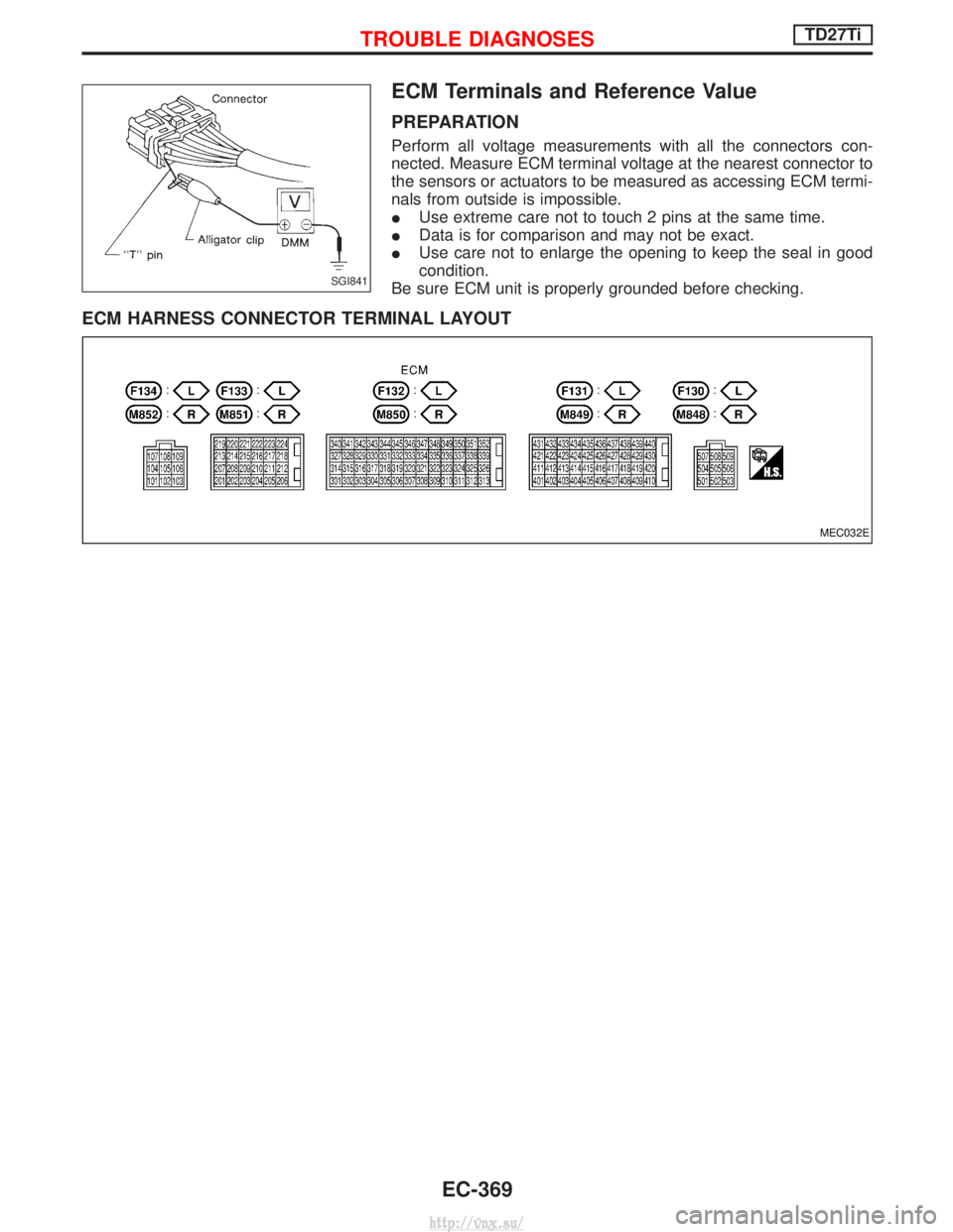 NISSAN TERRANO 2004  Service Repair Manual ECM Terminals and Reference Value
PREPARATION
Perform all voltage measurements with all the connectors con-
nected. Measure ECM terminal voltage at the nearest connector to
the sensors or actuators to