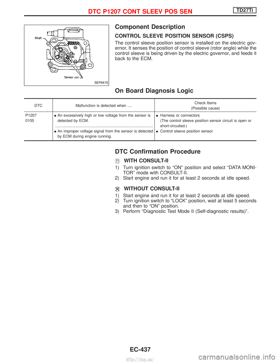 NISSAN TERRANO 2004 Service Repair Manual Component Description
CONTROL SLEEVE POSITION SENSOR (CSPS)
The control sleeve position sensor is installed on the electric gov-
ernor. It senses the position of control sleeve (rotor angle) while the NISSAN TERRANO 2004 Service Repair Manual Component Description
CONTROL SLEEVE POSITION SENSOR (CSPS)
The control sleeve position sensor is installed on the electric gov-
ernor. It senses the position of control sleeve (rotor angle) while the