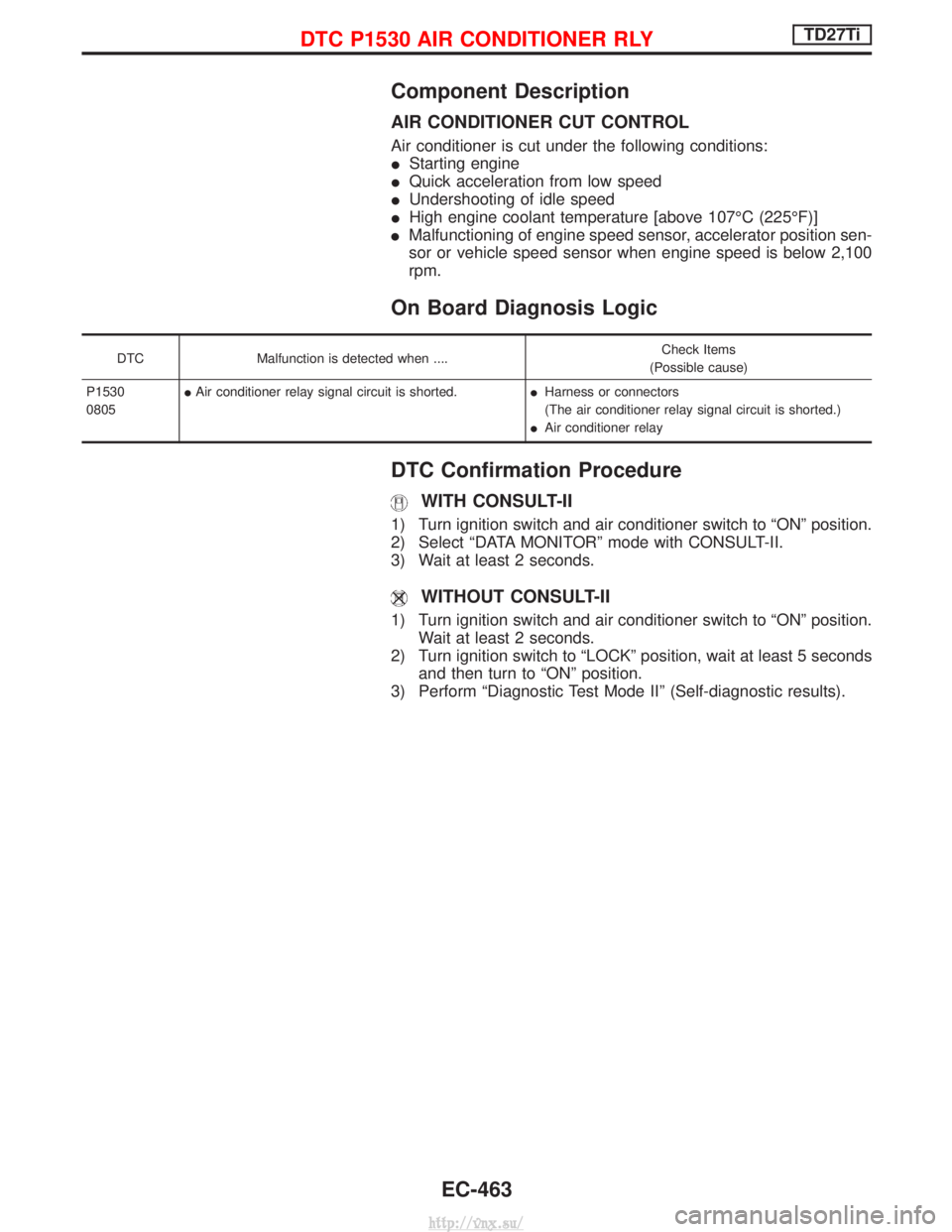 NISSAN TERRANO 2004 Service Repair Manual Component Description
AIR CONDITIONER CUT CONTROL
Air conditioner is cut under the following conditions:
IStarting engine
I Quick acceleration from low speed
I Undershooting of idle speed
I High engin NISSAN TERRANO 2004 Service Repair Manual Component Description
AIR CONDITIONER CUT CONTROL
Air conditioner is cut under the following conditions:
IStarting engine
I Quick acceleration from low speed
I Undershooting of idle speed
I High engin