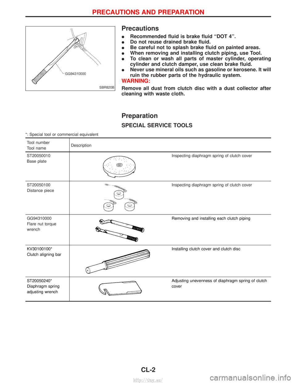 NISSAN TERRANO 2004 Service Repair Manual Precautions
IRecommended fluid is brake fluid ªDOT 4º.
I Do not reuse drained brake fluid.
I Be careful not to splash brake fluid on painted areas.
I When removing and installing clutch piping, use NISSAN TERRANO 2004 Service Repair Manual Precautions
IRecommended fluid is brake fluid ªDOT 4º.
I Do not reuse drained brake fluid.
I Be careful not to splash brake fluid on painted areas.
I When removing and installing clutch piping, use
