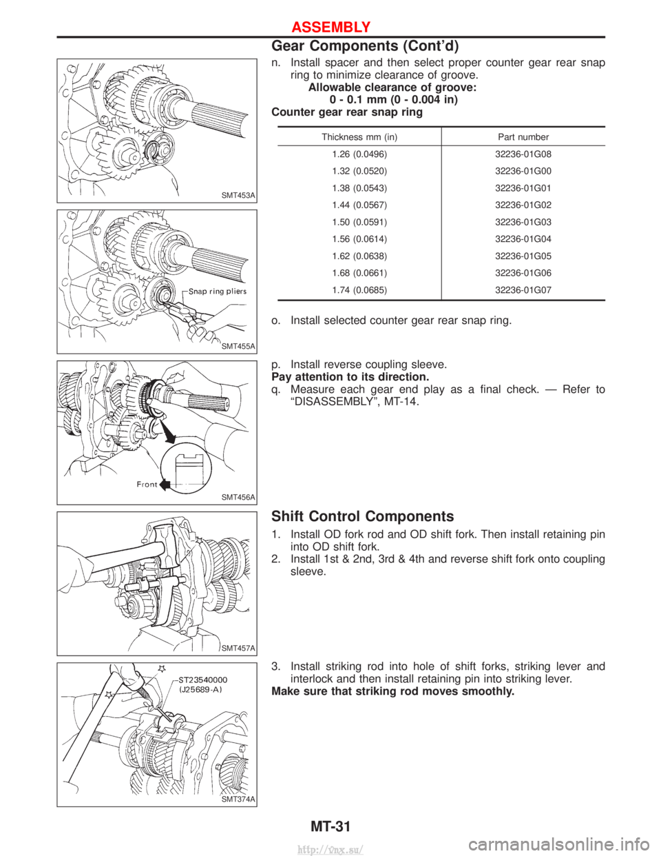 NISSAN TERRANO 2004 Service Repair Manual n. Install spacer and then select proper counter gear rear snapring to minimize clearance of groove.Allowable clearance of groove: 0 - 0.1 mm (0 - 0.004 in)
Counter gear rear snap ring
Thickness mm (i NISSAN TERRANO 2004 Service Repair Manual n. Install spacer and then select proper counter gear rear snapring to minimize clearance of groove.Allowable clearance of groove: 0 - 0.1 mm (0 - 0.004 in)
Counter gear rear snap ring
Thickness mm (i