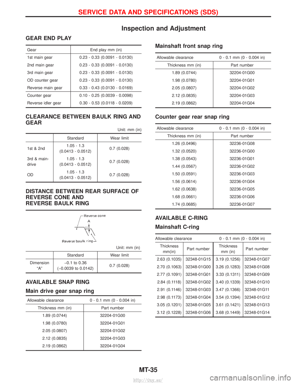 NISSAN TERRANO 2004 Service Repair Manual Inspection and Adjustment
GEAR END PLAY
GearEnd play mm (in)
1st main gear 0.23 - 0.33 (0.0091 - 0.0130)
2nd main gear 0.23 - 0.33 (0.0091 - 0.0130)
3rd main gear 0.23 - 0.33 (0.0091 - 0.0130)
OD coun NISSAN TERRANO 2004 Service Repair Manual Inspection and Adjustment
GEAR END PLAY
GearEnd play mm (in)
1st main gear 0.23 - 0.33 (0.0091 - 0.0130)
2nd main gear 0.23 - 0.33 (0.0091 - 0.0130)
3rd main gear 0.23 - 0.33 (0.0091 - 0.0130)
OD coun
